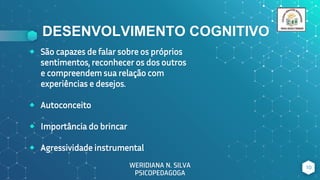 DESENVOLVIMENTO COGNITIVO
10
WERIDIANA N. SILVA
PSICOPEDAGOGA
⬥ São capazes de falar sobre os próprios
sentimentos, reconhecer os dos outros
e compreendem sua relação com
experiências e desejos.
⬥ Autoconceito
⬥ Importância do brincar
⬥ Agressividade instrumental
 
