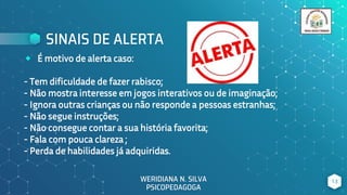 SINAIS DE ALERTA
⬥ É motivo de alerta caso:
- Tem dificuldade de fazer rabisco;
- Não mostra interesse em jogos interativos ou de imaginação;
- Ignora outras crianças ou não responde a pessoas estranhas;
- Não segue instruções;
- Não consegue contar a sua história favorita;
- Fala com pouca clareza ;
- Perda de habilidades já adquiridas.
13
WERIDIANA N. SILVA
PSICOPEDAGOGA
 