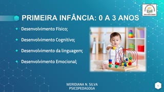 PRIMEIRA INFÂNCIA: 0 A 3 ANOS
⬥ Desenvolvimento Físico;
⬥ Desenvolvimento Cognitivo;
⬥ Desenvolvimento da linguagem;
⬥ Desenvolvimento Emocional;
4
WERIDIANA N. SILVA
PSICOPEDAGOGA
 