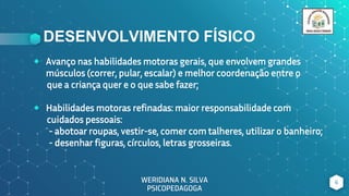 DESENVOLVIMENTO FÍSICO
⬥ Avanço nas habilidades motoras gerais, que envolvem grandes
músculos (correr, pular, escalar) e melhor coordenação entre o
que a criança quer e o que sabe fazer;
⬥ Habilidades motoras refinadas: maior responsabilidade com
cuidados pessoais:
- abotoar roupas, vestir-se, comer com talheres, utilizar o banheiro;
- desenhar figuras, círculos, letras grosseiras.
6
WERIDIANA N. SILVA
PSICOPEDAGOGA
 