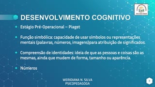 DESENVOLVIMENTO COGNITIVO
8
WERIDIANA N. SILVA
PSICOPEDAGOGA
⬥ Estágio Pré-Operacional – Piaget
⬥ Função simbólica: capacidade de usar símbolos ou representações
mentais (palavras, números, imagens)para atribuição de significados.
⬥ Compreensão de identidades: ideia de que as pessoas e coisas são as
mesmas, ainda que mudem de forma, tamanho ou aparência.
⬥ Números
 
