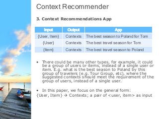 Context Recommender
3. Context Recommendations App
• There could be many other types, for example, it could
be a group of users or items, instead of a single user or
item. E.g. what is the best season to Poland by this
group of travelers (e.g. Tour Group, etc), where the
suggested contexts should meet the requirement of the
group of users, instead of a single user.
• In this paper, we focus on the general form:
{User, Item}  Contexts; a pair of <user, item> as input
Input Output App
{User, Item} Contexts The best season to Poland for Tom
{User} Contexts The best travel season for Tom
{Item} Contexts The best travel season to Poland
 