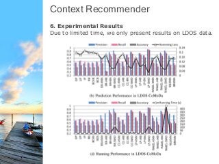 Context Recommender
6. Experimental Results
Due to limited time, we only present results on LDOS data.
 