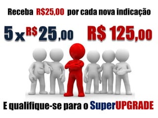 Receba R$25,00 por cada nova indicação




E qualifique-se para o SuperUPGRADE
 