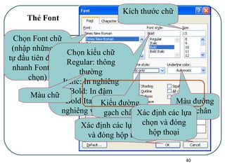 Chọn Font chữ (nhập những ký tự đầu tiên để tìm nhanh Font cần chọn) Chọn kiểu chữ Regular: thông thường Italic: In nghiêng Bold: In đậm Bold Italic: vừa nghiêng vừa đậm  Kích thước chữ  Kiểu đường gạch chân Màu đường gạch chân Các hiệu ứng  Màu chữ Xác định các lựa chọn và đóng hộp thoại Xác định các lựa chọn và đóng hộp thoại Thẻ Font 