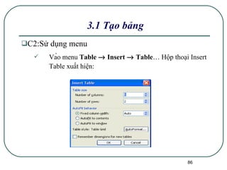 3.1 Tạo bảng C2:Sử dụng menu Vào menu  Table    Insert    Table … Hộp thoại Insert Table xuất hiện:  
