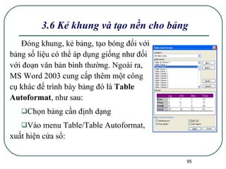 3.6 Kẻ khung và tạo nền cho bảng Đóng khung, kẻ bảng, tạo bóng đối với bảng số liệu có thể áp dụng giống như đối với đoạn văn bản bình thường. Ngoài ra, MS Word 2003 cung cấp thêm một công cụ khác để trình bày bảng đó là  Table Autoformat , như sau:  Chọn bảng cần định dạng Vào menu Table/Table Autoformat, xuất hiện cửa sổ:   