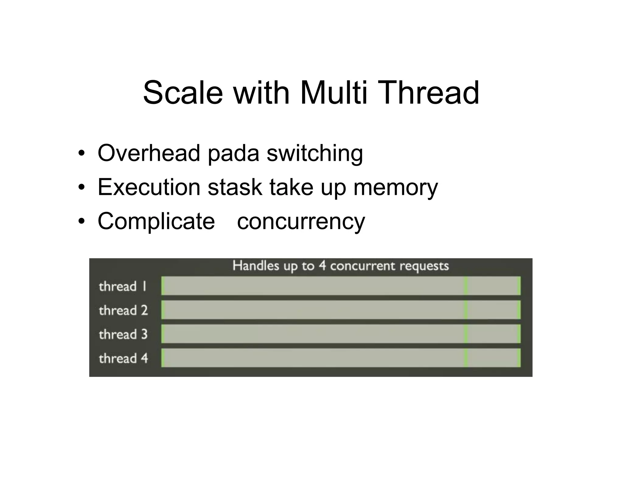 Scale with Multi Thread
• Overhead pada switching
• Execution stask take up memory
• Complicate concurrency

 