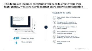 Slideworks_market_entry_analysis_multi_OVERVIEW.pptx