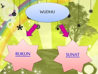 WUDHU 
RUKUN SUNAT 
 