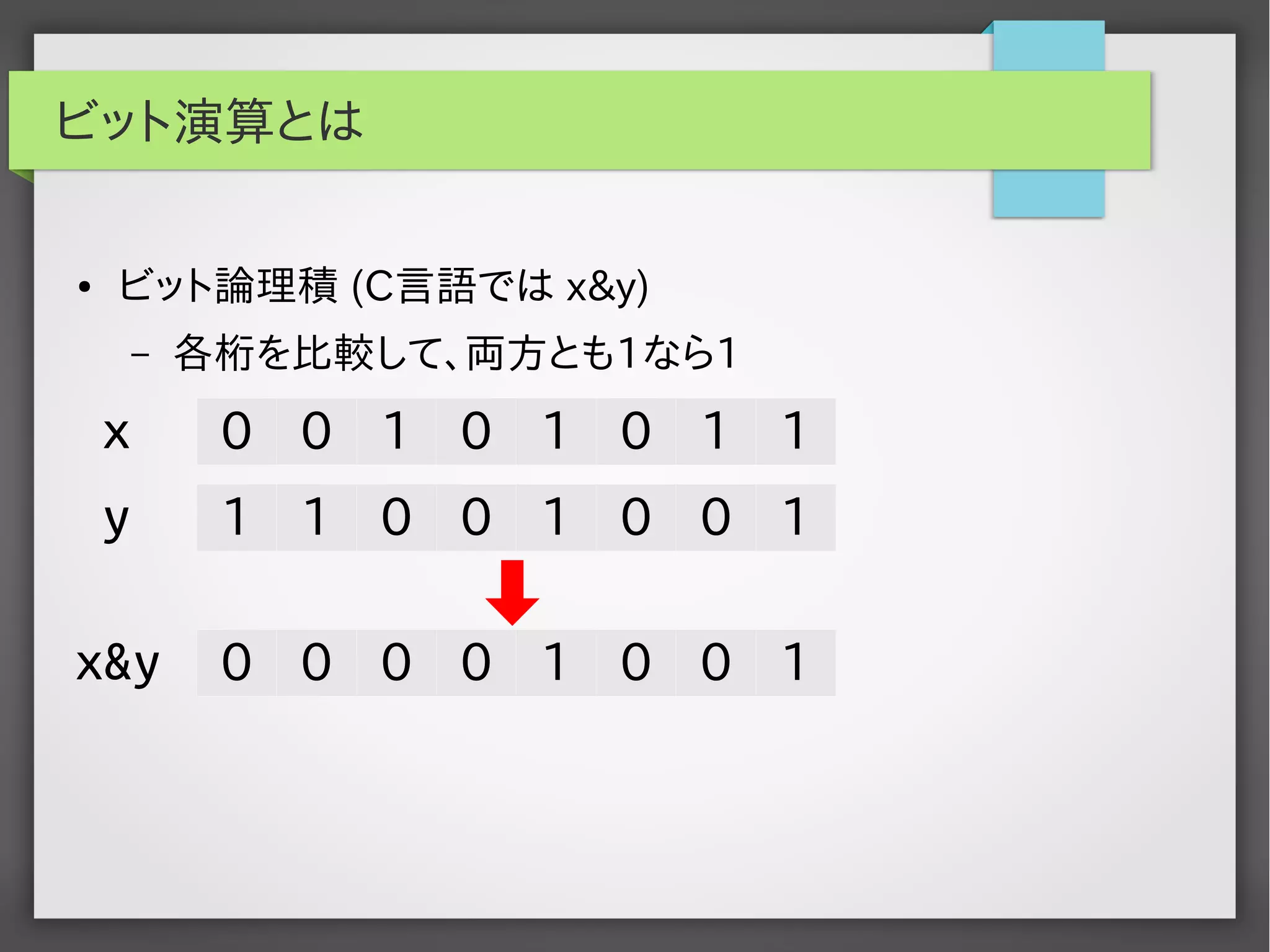 明日使えないすごいビット演算 | PDF