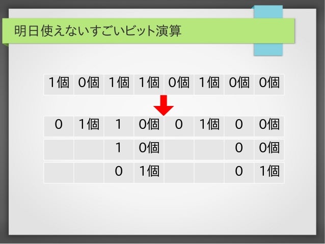 明日使えないすごいビット演算