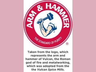 Where Company Names Come From