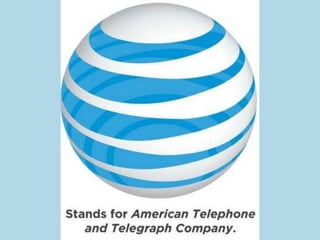 Where Company Names Come From