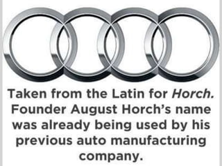 Where Company Names Come From