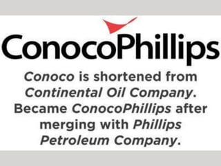 Where Company Names Come From