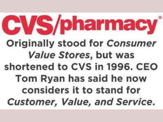 Where Company Names Come From