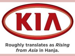 Where Company Names Come From