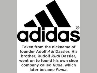 Where Company Names Come From