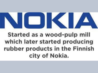 Where Company Names Come From