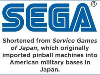 Where Company Names Come From