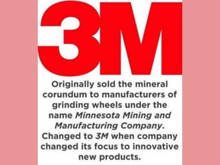 Where Company Names Come From