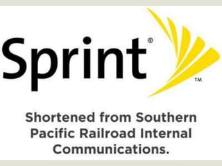 Where Company Names Come From