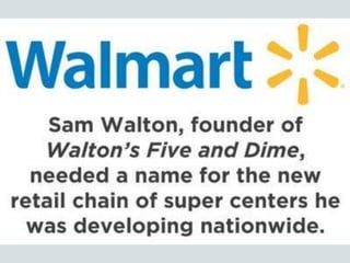 Where Company Names Come From