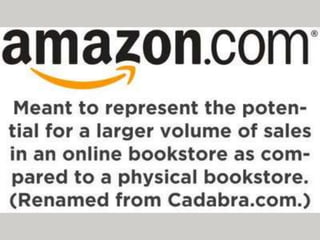 Where Company Names Come From