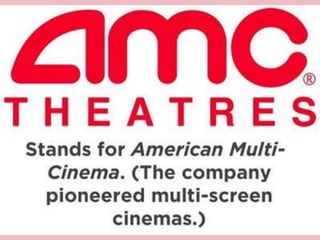 Where Company Names Come From