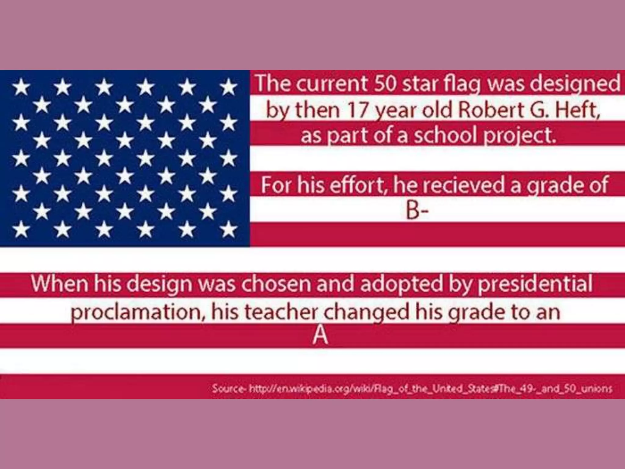 Surprising Historical Facts 