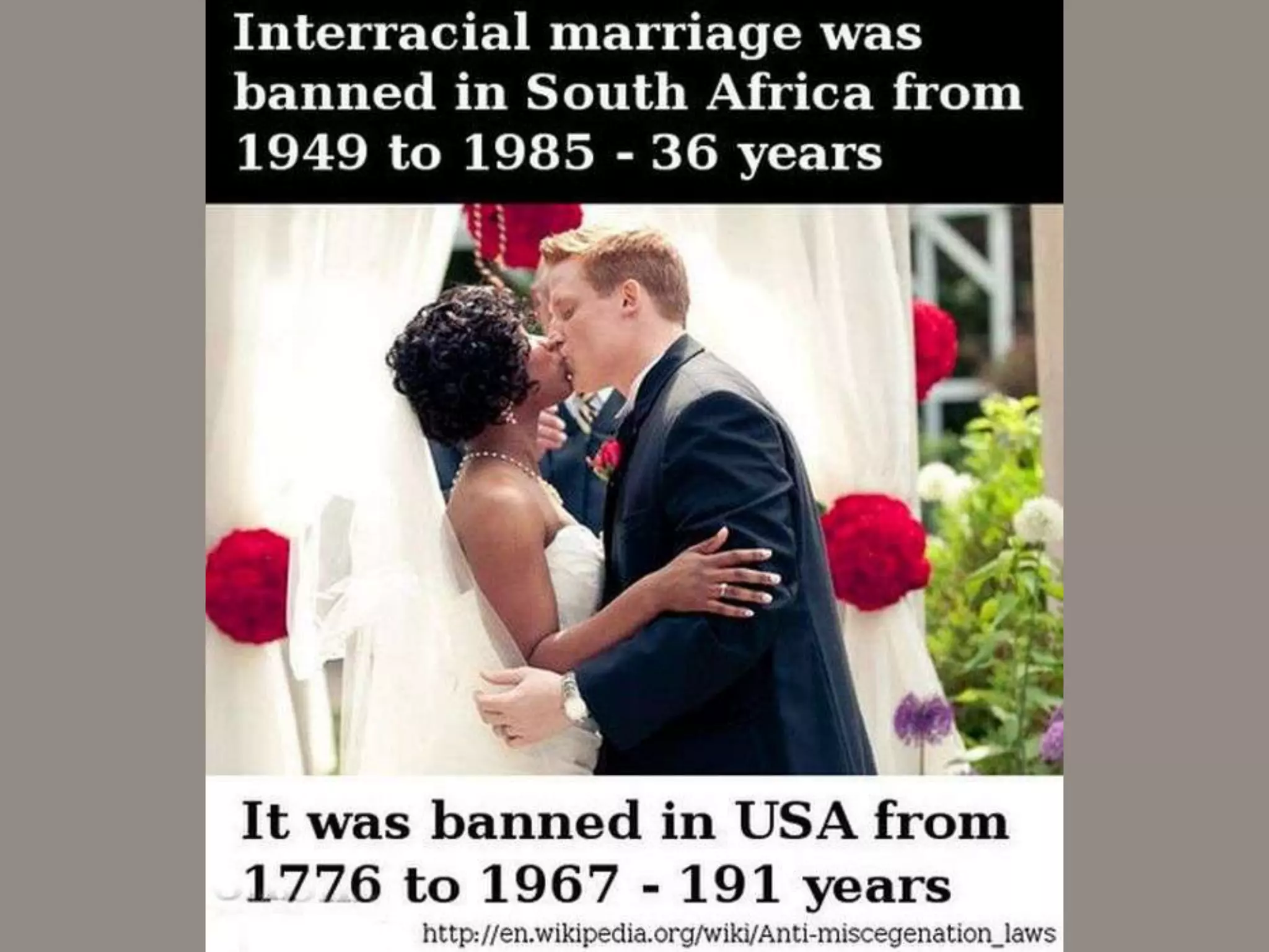 Surprising Historical Facts 