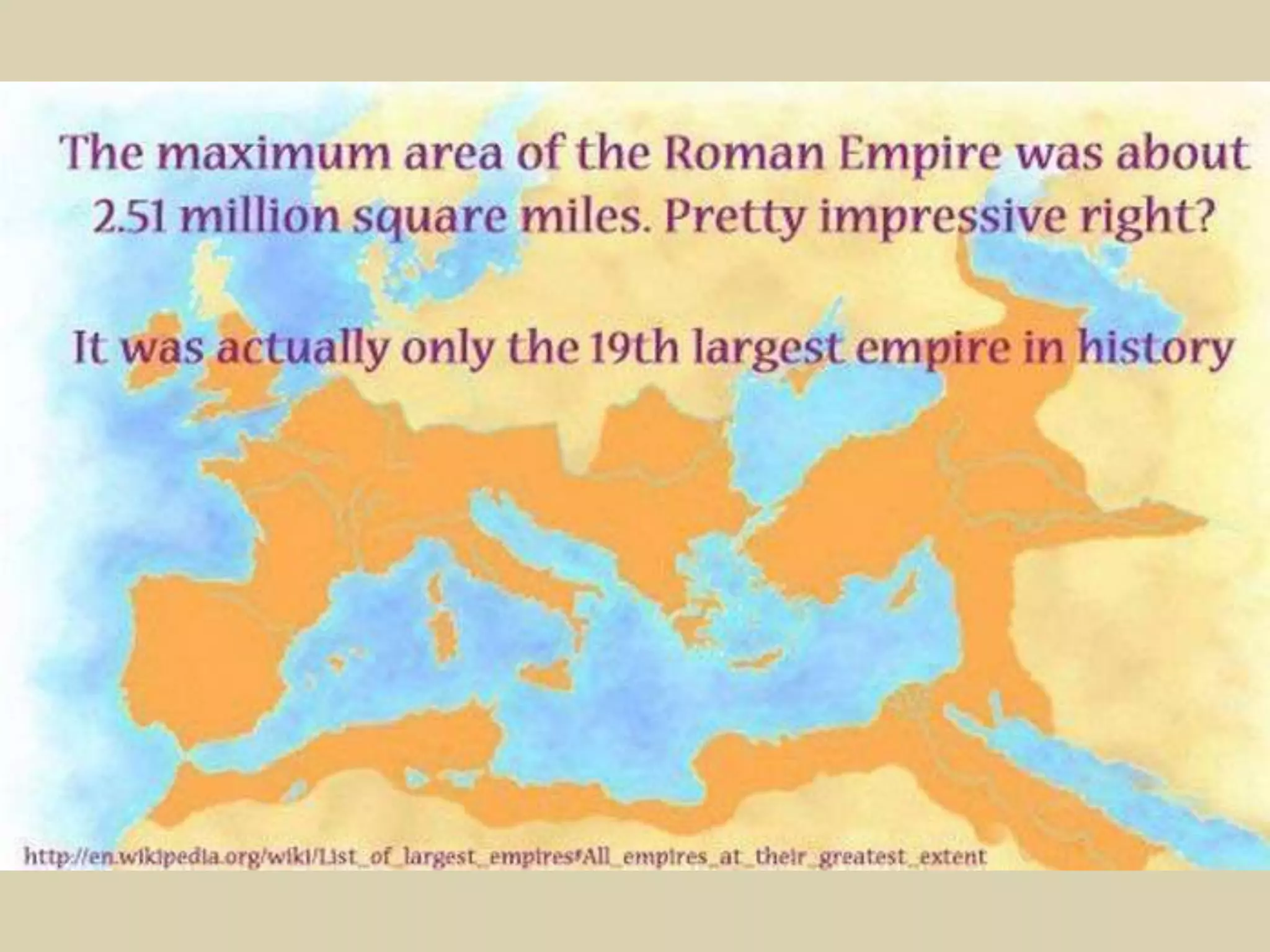 Surprising Historical Facts 
