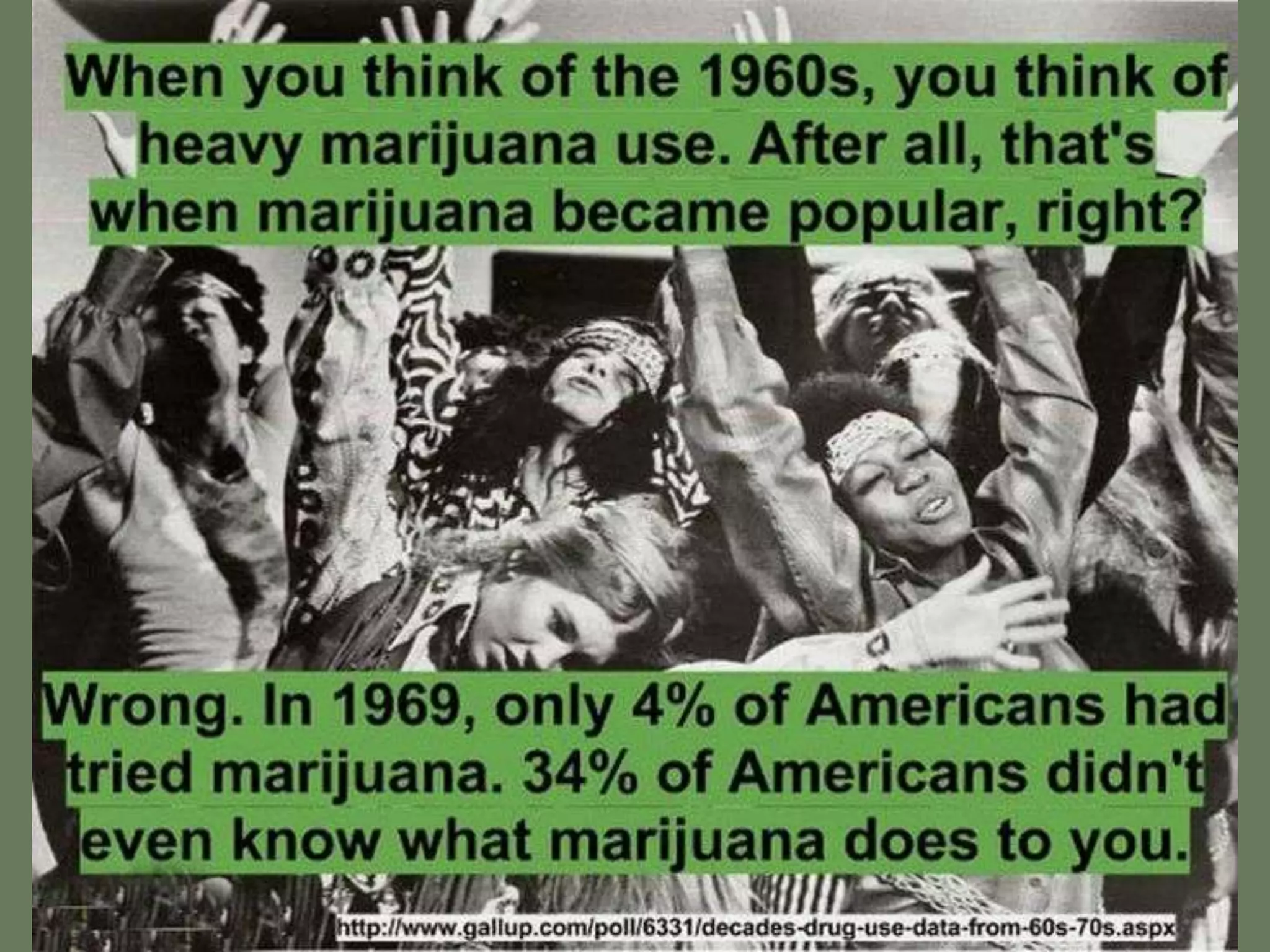 Surprising Historical Facts 