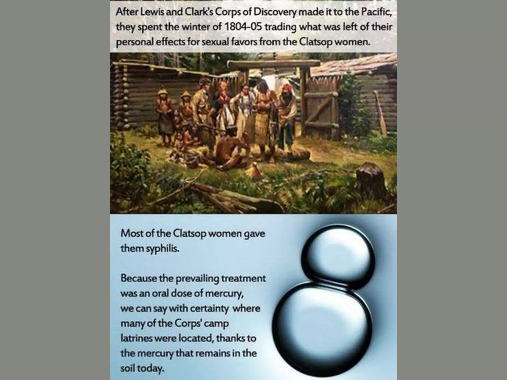 Surprising Historical Facts 