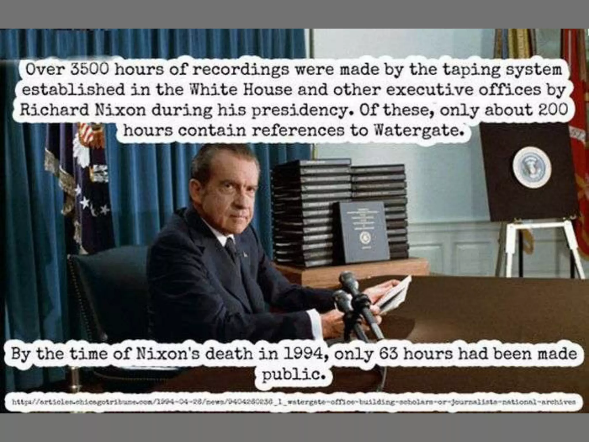 Surprising Historical Facts 