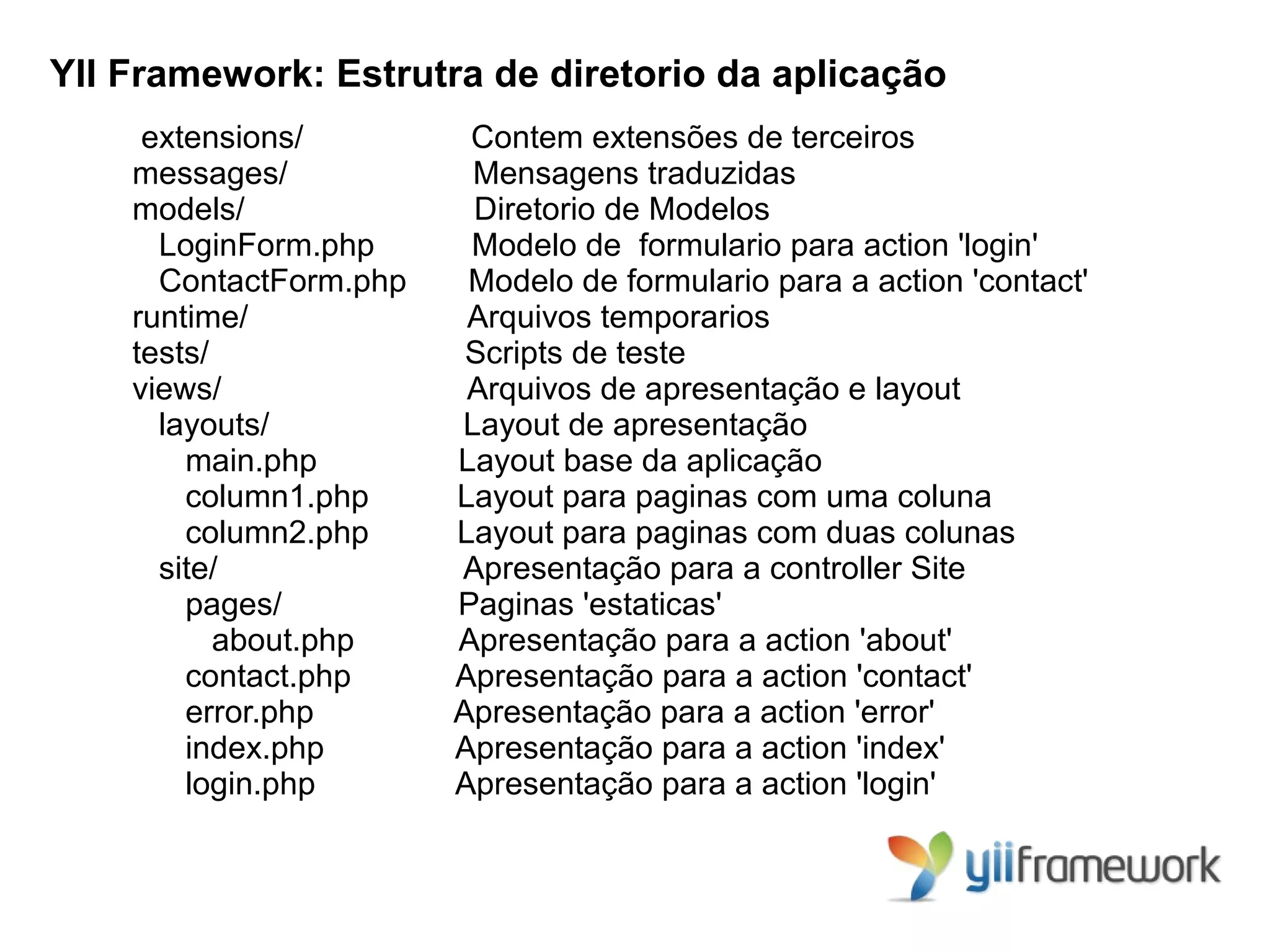 YII Framework: Estrutra de diretorio da aplicação
     extensions/         Contem extensões de terceiros
    messages/            Mensagens traduzidas
    models/              Diretorio de Modelos
      LoginForm.php      Modelo de formulario para action 'login'
      ContactForm.php    Modelo de formulario para a action 'contact'
    runtime/             Arquivos temporarios
    tests/               Scripts de teste
    views/               Arquivos de apresentação e layout
      layouts/          Layout de apresentação
        main.php        Layout base da aplicação
        column1.php     Layout para paginas com uma coluna
        column2.php     Layout para paginas com duas colunas
      site/             Apresentação para a controller Site
        pages/          Paginas 'estaticas'
           about.php    Apresentação para a action 'about'
        contact.php     Apresentação para a action 'contact'
        error.php       Apresentação para a action 'error'
        index.php       Apresentação para a action 'index'
        login.php       Apresentação para a action 'login'
 