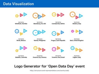 http://structure-and-representation.com/works/odd/
Data Visualization
Logo Generator for Open Data Day event
 