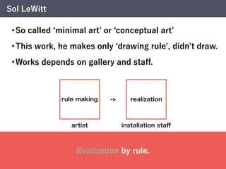 •So called minimal art or conceptual art
•This work, he makes only drawing rule , didn t draw.
•Works depends on gallery and staﬀ.
rule making realization->
artist installation staﬀ
Sol LeWitt
Realization by rule.
 