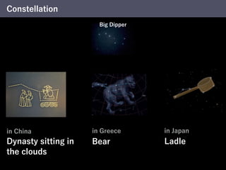 Constellation
in Japan
Ladle
in Greece
Bear
in China
Dynasty sitting in
the clouds
Big Dipper
 