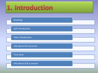 Greeting
Self introduction
Topic introduction
Info about the structure
Time limit
Info about Q & A session
 