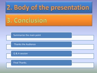 Summarize the main point
Thanks the Audience
Q & A session
Final Thanks.
 