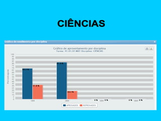 Slid i e ii bimestre