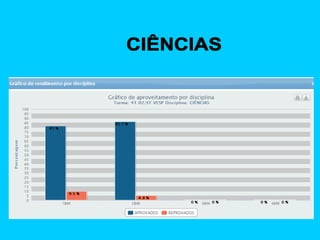 Slid i e ii bimestre