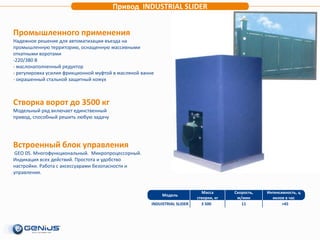Приводы откатных ворот | PPT