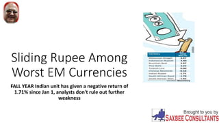 Sliding Rupee Among
Worst EM Currencies
FALL YEAR Indian unit has given a negative return of
1.71% since Jan 1, analysts don't rule out further
weakness
 