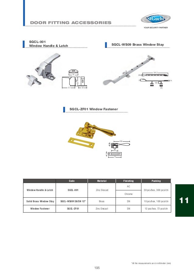 Door Repair Kl Door Repair Kl