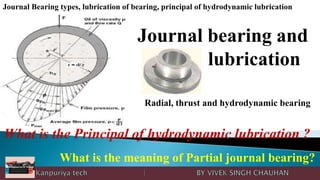 Journal bearing and
lubrications
What is the Principal of hydrodynamic lubrication ?
What is the meaning of Partial journal bearing?
Journal Bearing types, lubrication of bearing, principal of hydrodynamic lubrication
Radial, thrust and hydrodynamic bearing
 