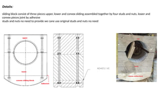 Contained Spring Sliding Block Fabrication and Specifications of Wooden Sliding Blocks for Generator ...