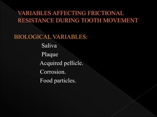 BIOLOGICAL VARIABLES:
Saliva
Plaque
Acquired pellicle.
Corrosion.
Food particles.
 